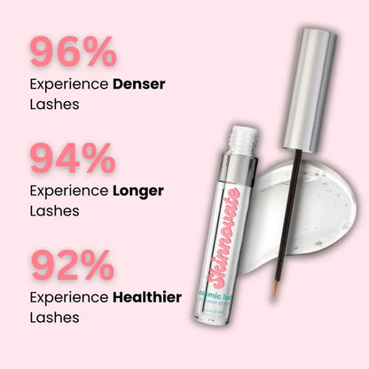 Eyelash Growth Serum
