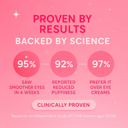 MicroGlow Eye Patches