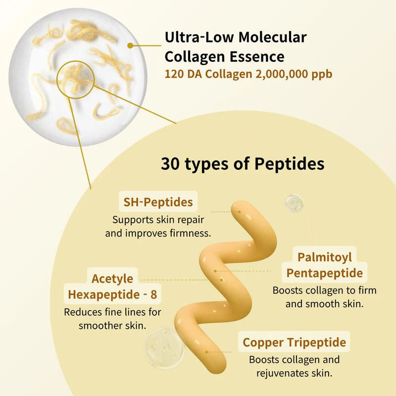 Korean Lifting Peptide Serum™