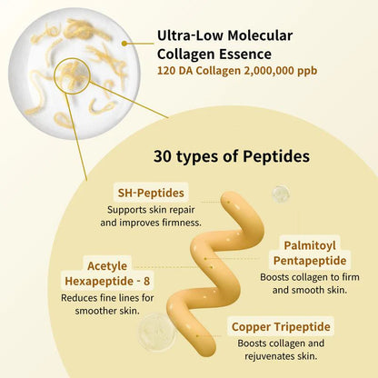 Korean Lifting Peptide Serum™