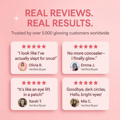 MicroGlow Eye Patches