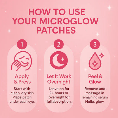 MicroGlow Eye Patches